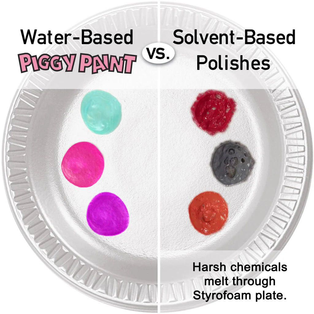 Piggy Paint Nail Polish